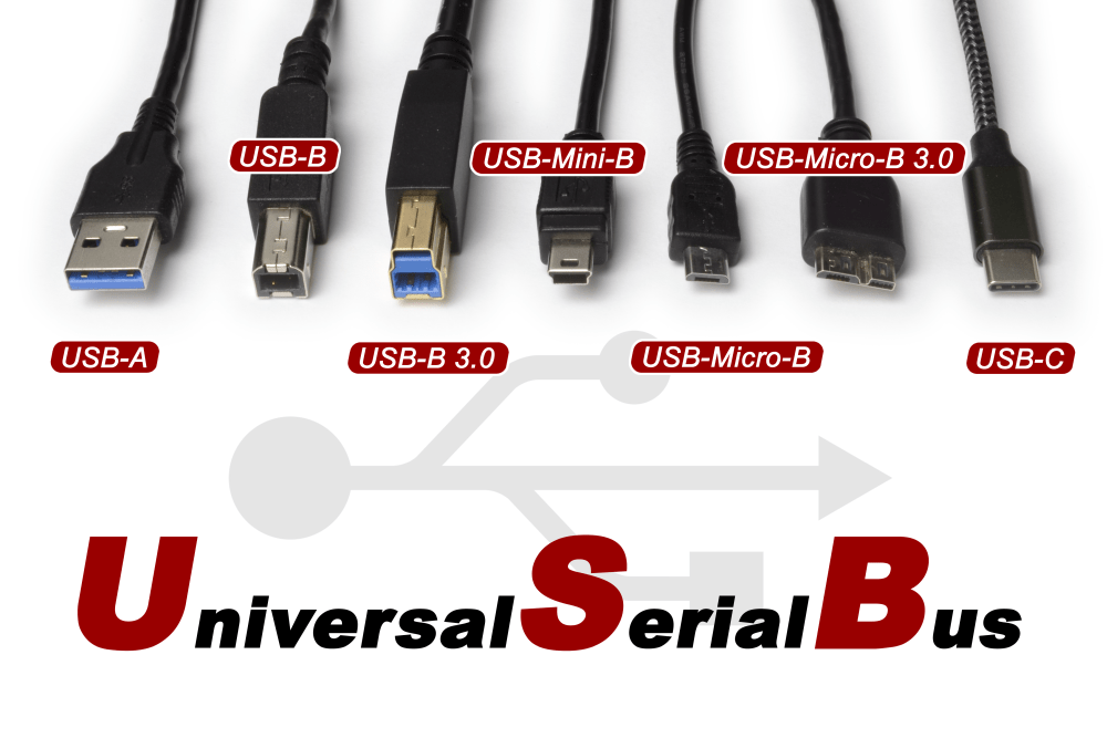 Usb Standards Im überblick