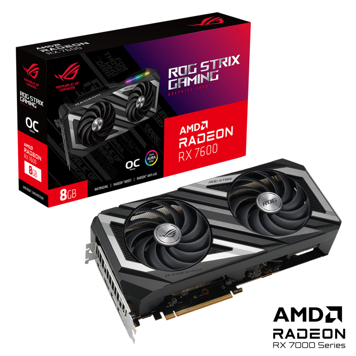 Die besten AMD Radeon RX 7600 Grafikkarten - Test 2025
